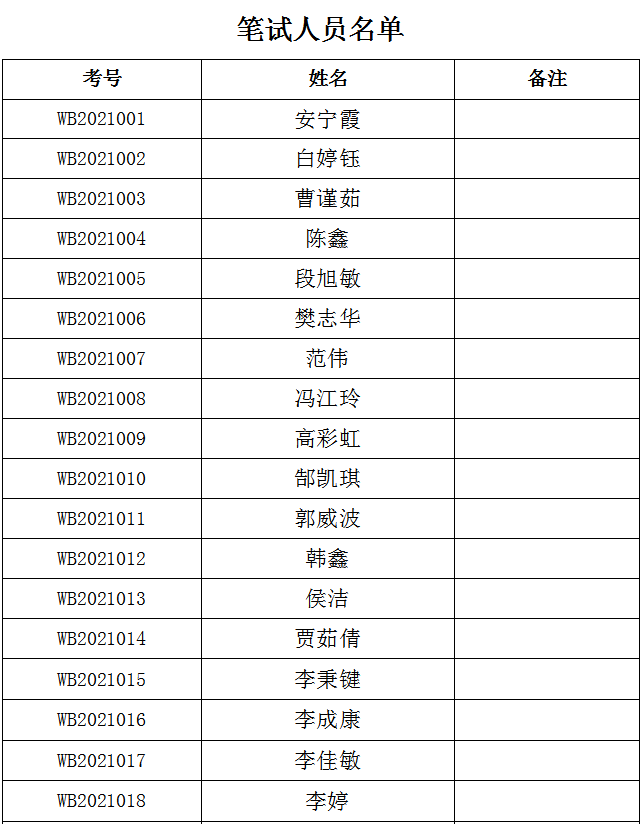 1638534413978701.png image.png